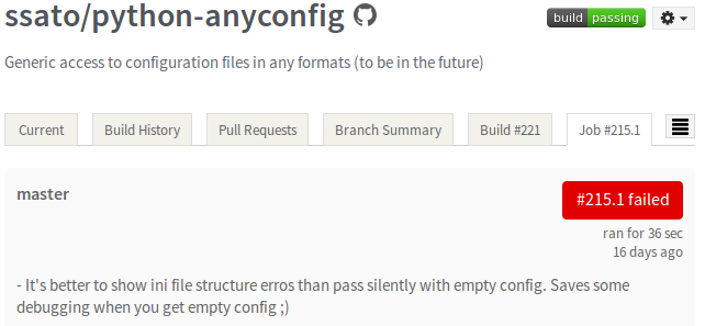Failed build in Travis CI